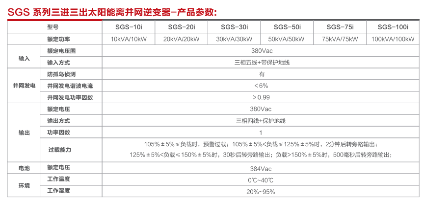 1594953191435266.png image.png